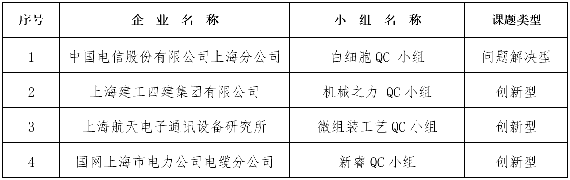 微信截圖_20221216125324.png