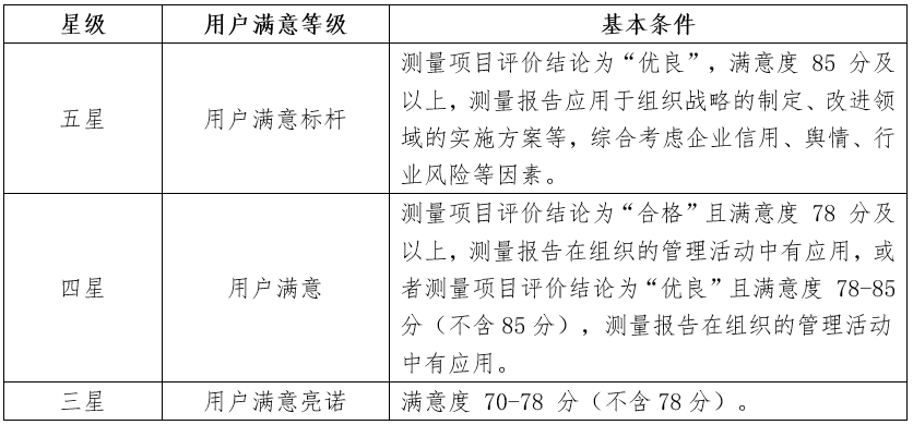 微信截圖_20230327113601.png