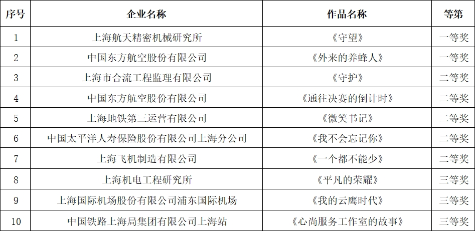 微電影-.png