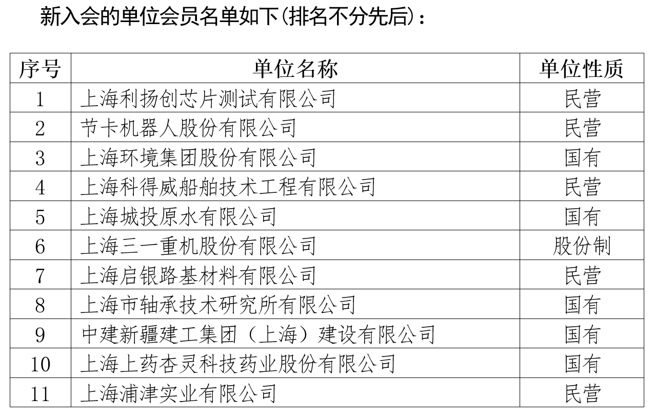 微信截圖_20241231153911.png